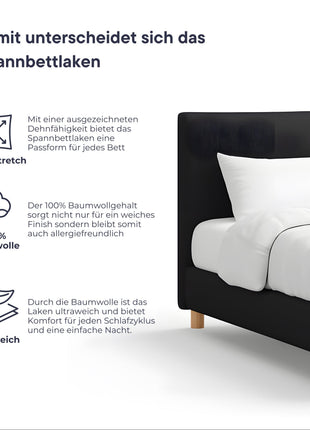 Homeable Interlock Double Jersey Spannbettlaken